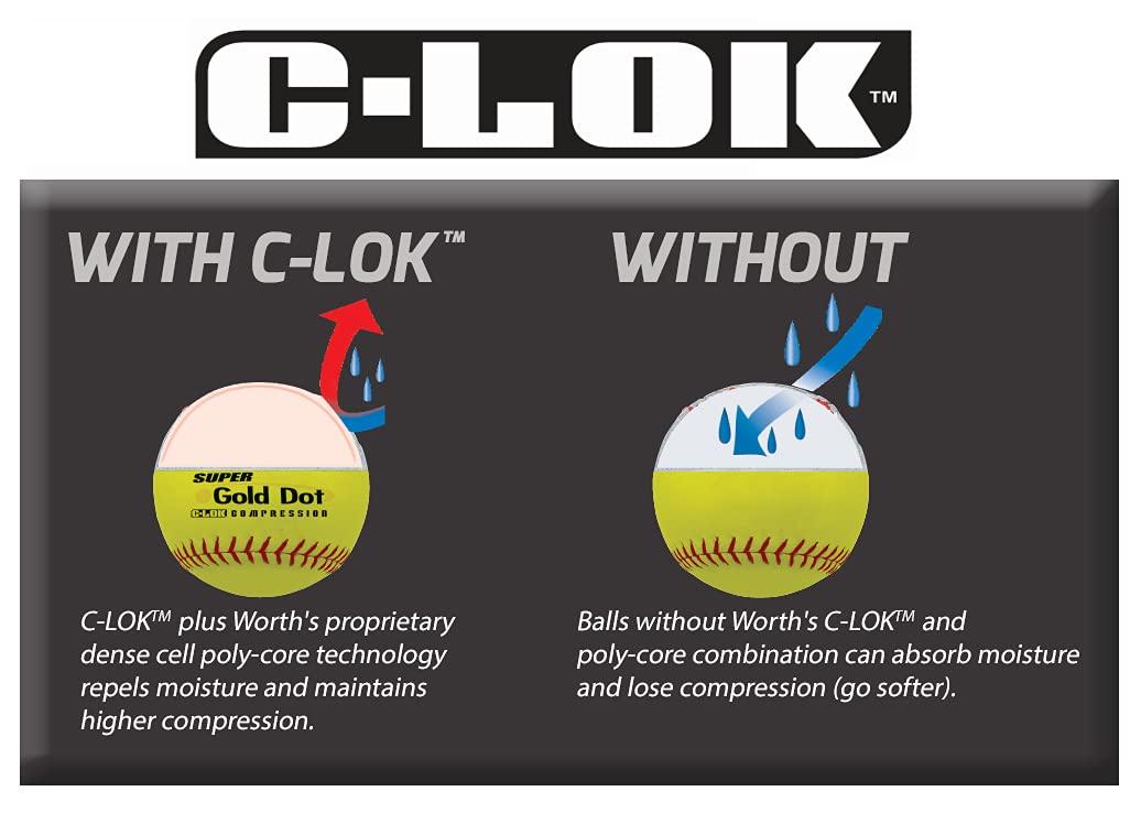 Worth | Slowpitch Softballs | 12 | USSSA Approved | SYCO Gold Dot Extreme / Classic M | 12 Count