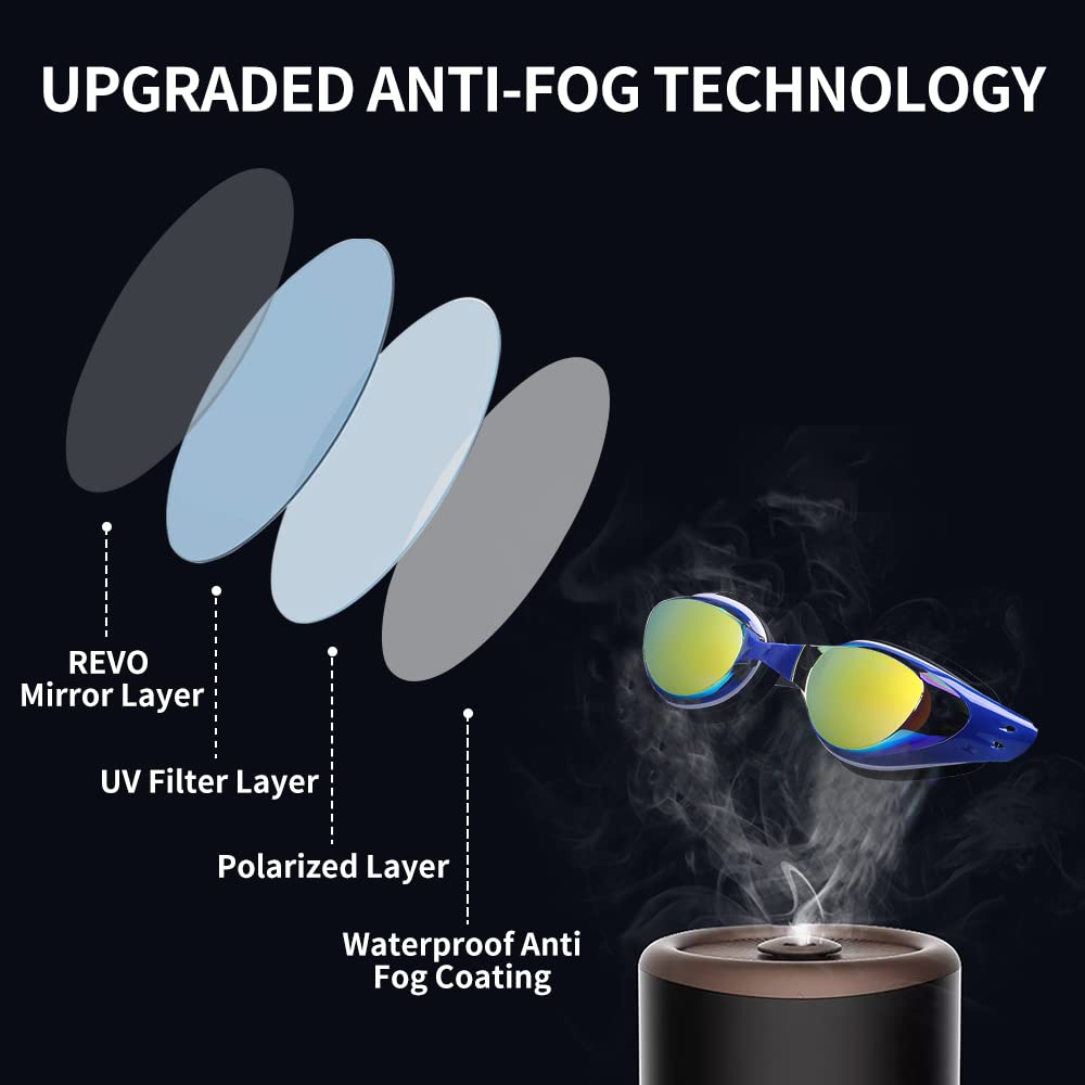 Aikotoo Shortsighted Swim Goggles No Leaking
