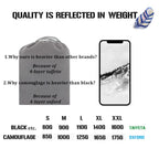 Joy Walker Backpack Rain Cover Waterproof Breathable Suitable For Hiking/Camping/Traveling (Black, Middle (For 30-40L Backpack))