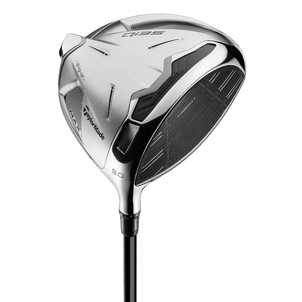TaylorMade Golf Qi35 MAX Designer Series Silver 10.5 Degree Right Hand Stiff