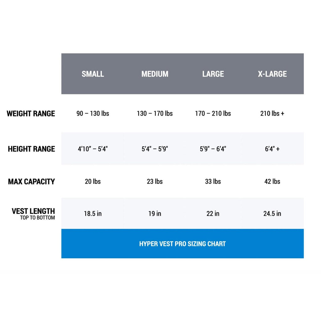 Hyperwear Hyper Vest Pro Unisex 10-Pound Adjustable Weighted Vest For Fitness Workouts, X-Large, Grey