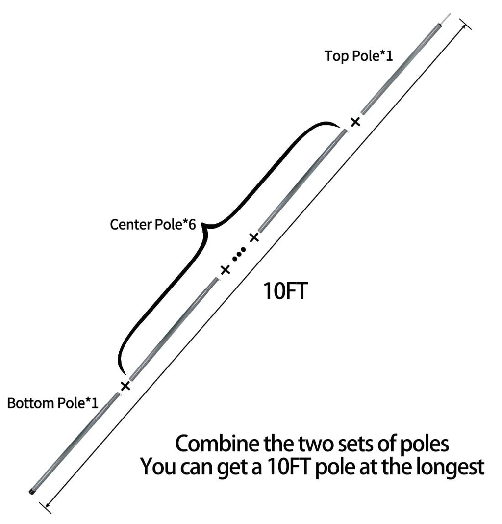 Sutekus Steel Rod Tent Pole Replacement Accessorie 2Pc/Set Adjustable Bars (Black)