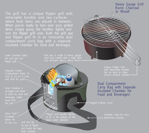 The Fridge Grill & Cooler Combination With Dual Chamber Technology