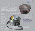 The Fridge Grill & Cooler Combination With Dual Chamber Technology