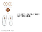 Crankbrothers Pedal Cleat Easy Release 0 Degree Float