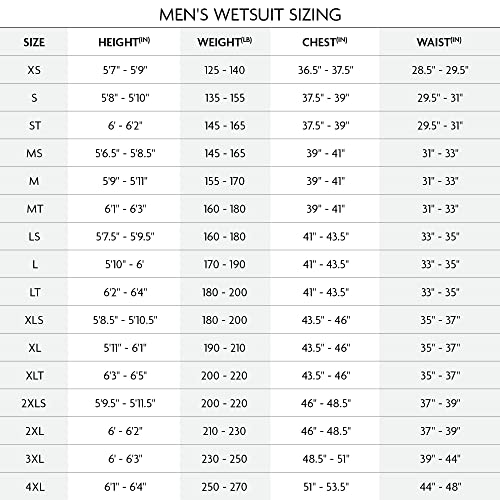 O'Neill Wetsuits O'Neill Men'S Reactor-2 1.5Mm Front Zip Long Sleeve Jacket, Black, X-Large