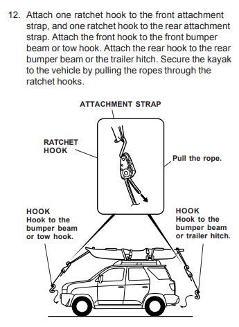 Seamander Kayak Canoe Bow And Stern Straps,Tie Down Straps Heavy Duty Rope Hanger Ratchet 1/4''X10Ft+10Ft