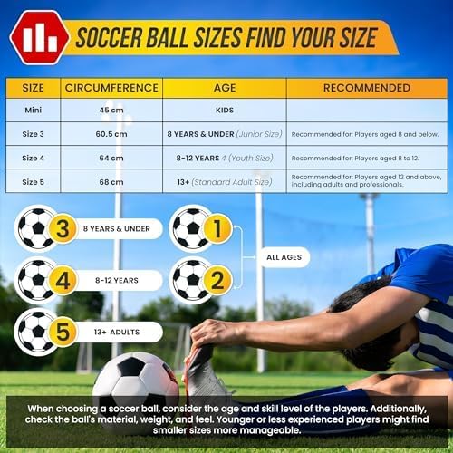 Vizari Sport USA Odyssey Soccer Ball – Yellow