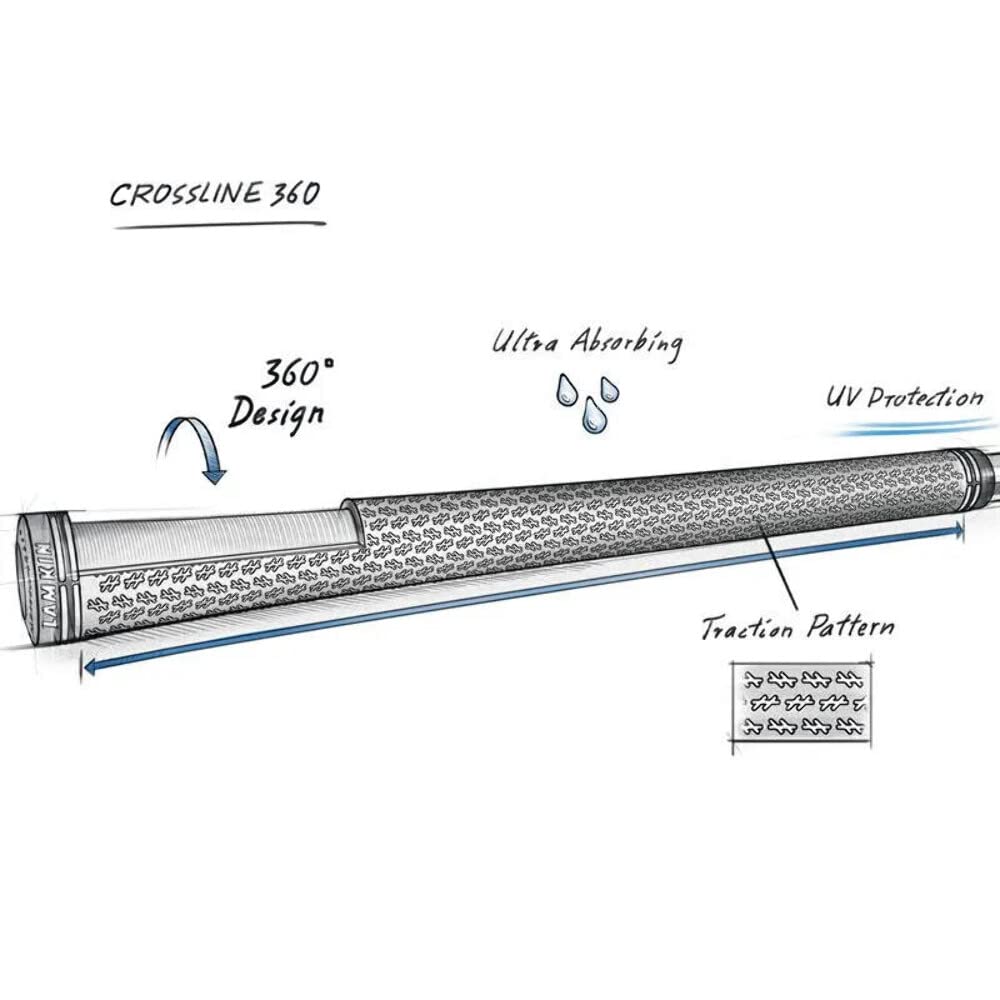 Lamkin Crossline 360 Standard Golf Grip, Gray 101377 Mens Standard
