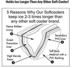 Soft Coolers 12 Pack Original With High-Density Insulation