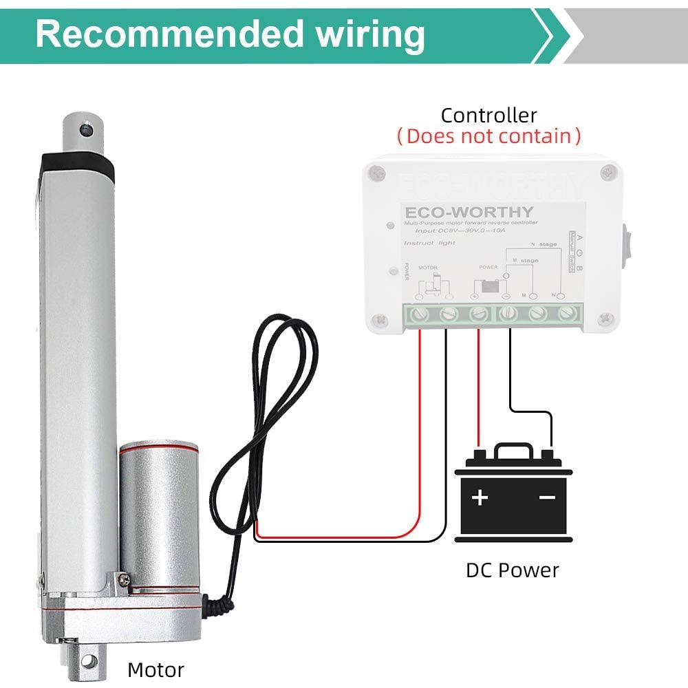 Eco-Worthy 12V 2 Inch Stroke Linear Actuator Max 330Lbs Heavy Duty Duarable Motor With Mounting Brackets (12Vdc 2)