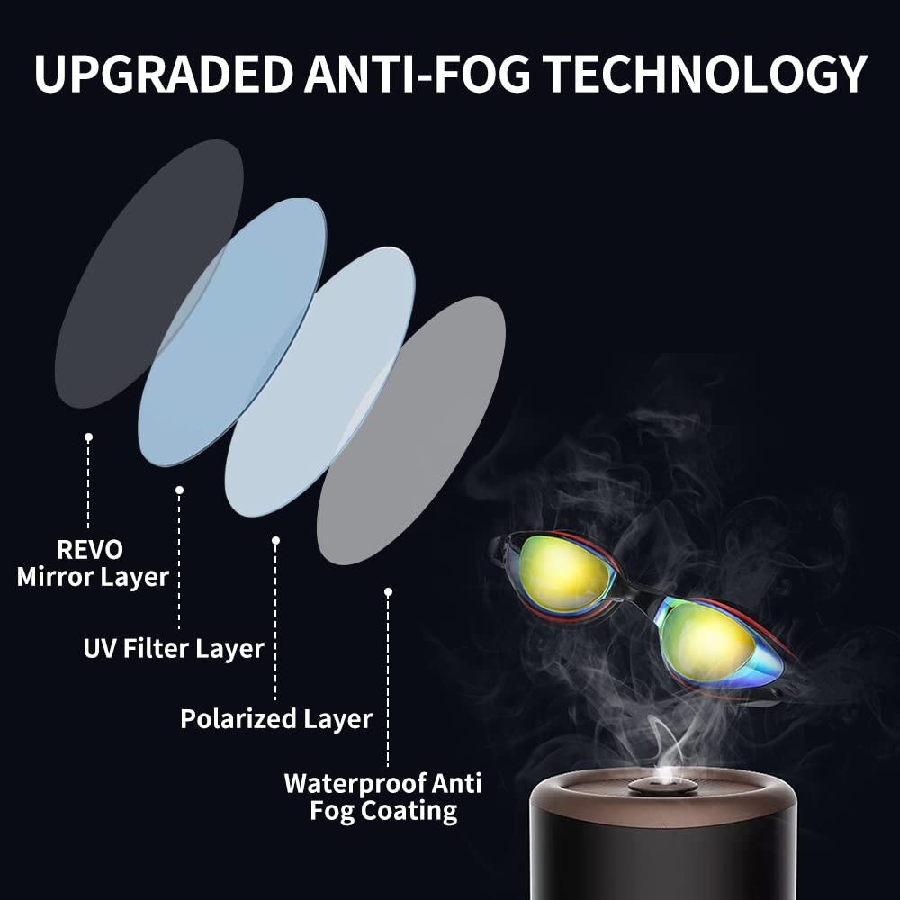 Aikotoo Nearsighted Swim Goggles