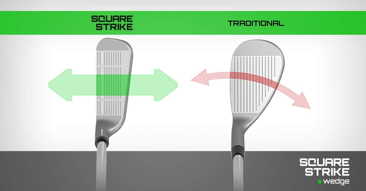 Square Strike Wedge For Right Handed Players-Pitching & Chipping Wedge For Men & Women -Legal For Tournament Play -Engineered By