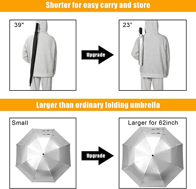 G4Free 62 Inch Portable Uv Protection Large Golf Umbrella Automatic Open Double Canopy Big Sun Umbrella Windproof Oversize Sport