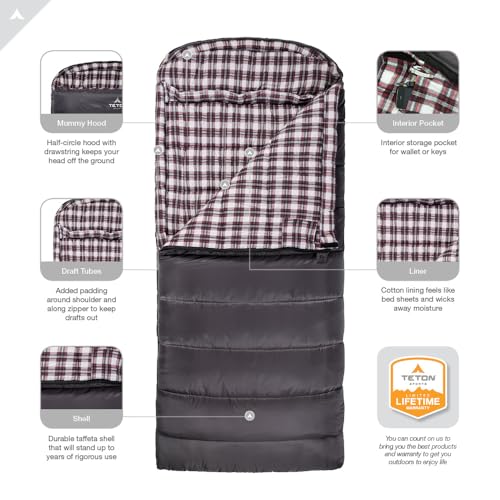 Teton Sports Fahrenheit Xxl +20F Sleeping Bag; Teton Sleeping Bag Great For Cold Weather Camping; Lightweight Sleeping Bag; Hiki