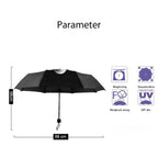 Sun-Mall Compact Umbrella,Golf Umbrella,Windproof Travel Umbrella,Black Umbrella,Middle Finger Umbrella,Compact Folding Reverse