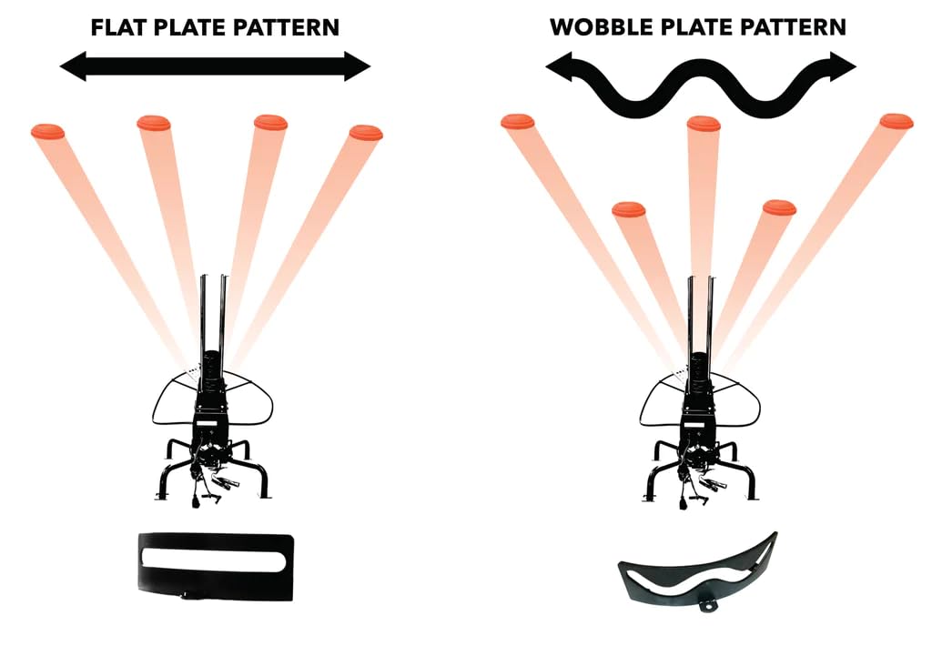 Do-All Outdoors Usa Clay Trap Wireless Remote And Wobbler Kit