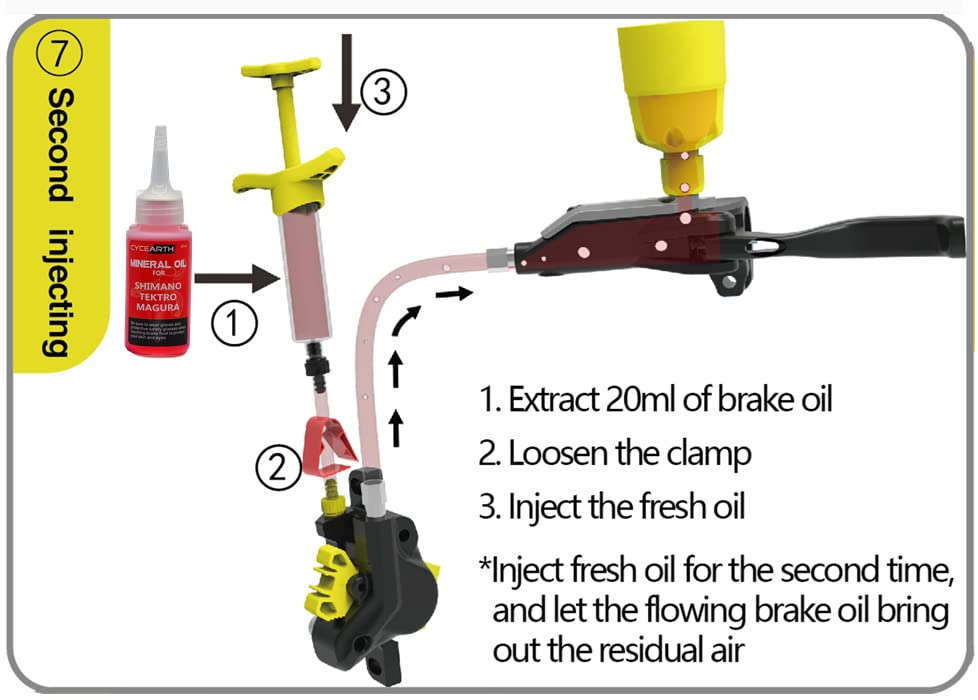 Cycearth Bicycle Bleed Kit For Shimano Hydraulic Brakes 60Ml Mineral Oil Fluid Bleeding Tool