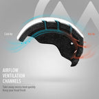 Outdoormaster Kelvin Ski Helmet - Snowboard Helmet For Men, Women & Youth (White,M)