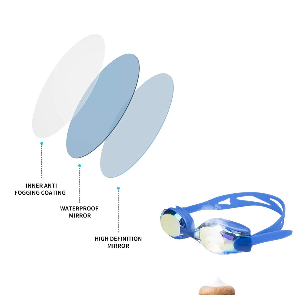 Aikotoo Nearsighted Swimming Goggles No Leaking