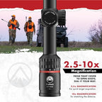Burris Optics Fullfield 2.5-10x42mm Hunting Riflescopes, 1-inch Tube,Ballistic Plex Reticle, Rear Focal Plane, Waterproof, Shock
