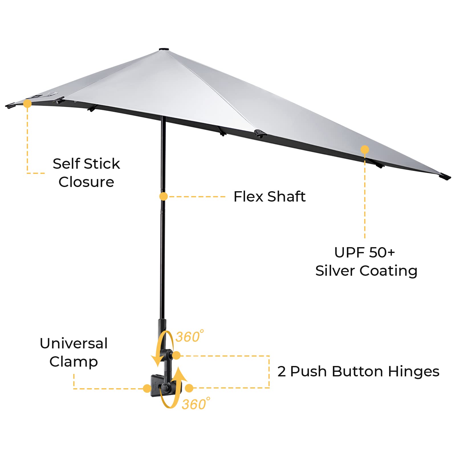 G4Free Upf 50+ Adjustable Beach Umbrella Xl With Universal Clamp For Chair, Golf Bags, Stroller, Wheelchair, Bleacher, Patio(Bla