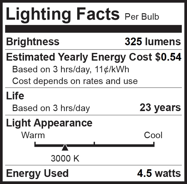 6 Pack 40 Watt Candelabra Bulbs 5W Dimmable Candelabra Led Bulbs C37 E12 Base 325 Lumens,120A Beam Angle 3000K Soft White Led Ca