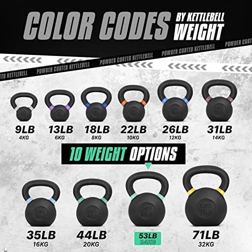 Yes4All Powder Coated Cast Iron Kettlebell Pair Light Green - 24 Kg / 53 Lb Strength Training Kettlebells Weight Set For Full Bo