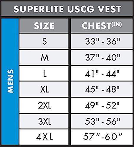 O'Neill Men'S Superlite Uscg Life Vest,Black/Lime/Smoke:Lime,4Xl
