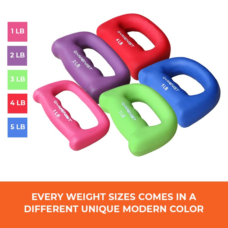 Gymenist Set Of 2 Hand Shaped Neoprene Exercise Workout Jogging Walking Cardio Dumbbells Pair (1-Lb Pink)