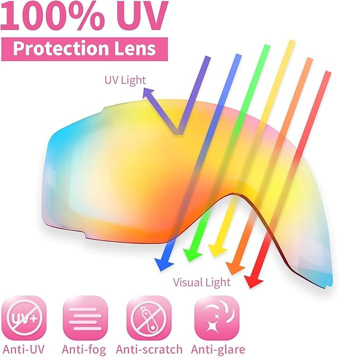 Freela 2 Pack Kids Ski Goggles 4-6 10-12 8-12 6-14, Pink&Green Skiing Snowboarding Snowmobile Winter Snow Glasses, Anti Fog UV P