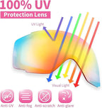 Freela 2 Pack Kids Ski Goggles 4-6 10-12 8-12 6-14, Pink&Green Skiing Snowboarding Snowmobile Winter Snow Glasses, Anti Fog UV P