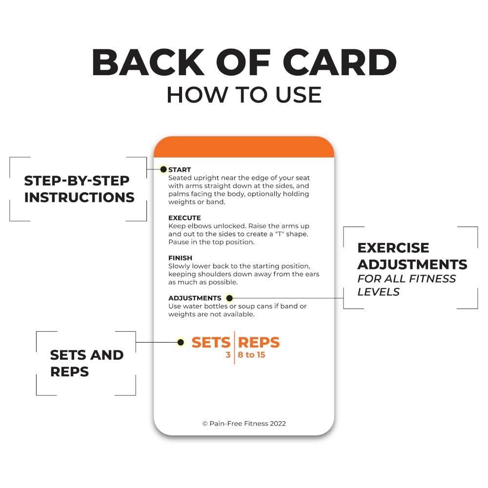 (35+ Cards) Seated Chair Exercise Fundamentals Flashcards Pain-Free Fitness, 3X5 In, Workout Cards Suitable For Mobility-Limited