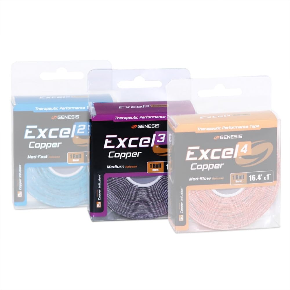 Genesis Bowling Excel Copper Performance Tape Roll - Blue