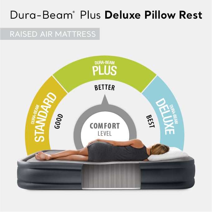 Intex 64135Ed Dura-Beam Plus Deluxe Pillow Rest Air Mattress: Fiber-Tech - Queen Size - Built-In Electric Pump - 16.5In Bed Heig