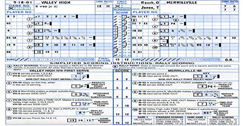Volleyball Scorebook