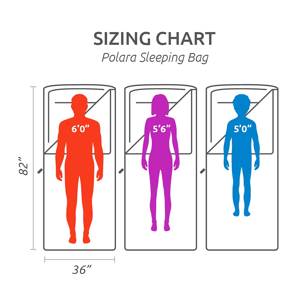Teton Sports Polara 3-In-1 Sleeping Bag; Great For All Season Camping, Fishing, And Hunting; Versatile Outdoor Sleeping Bag; Lig