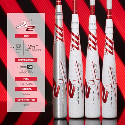 Marucci CATX2 Connect Baseball Bat, 2 5/8 Barrel, -3 Drop, BBCOR, End-Loaded