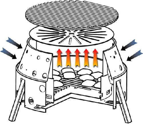 Volcano Grills 3 Grill/Stove Bundle Includes Lid And Cookbook, Grey