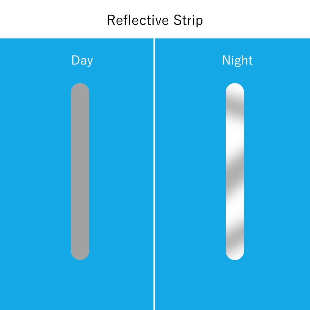 Lama 2Pcs Waterproof Rain Cover For Backpack, Reflective Rainproof Protector For Anti-Dust And Anti-Theft S 18L-25L Black Blue
