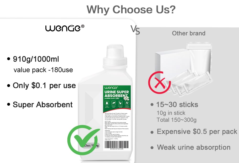 Wenge Urine Super Absorbent, Solidifier - 180 Use Poo Gel For Camping, Eco Absorbent Liquid Waste Gelling And Deodorizing Powder