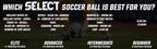 Select Numero 10 Turf Match Soccer Ball, 12-Ball Pack with Duffle Ball Bag and Hand Pump, White/Orange/Purple V25, Size 5