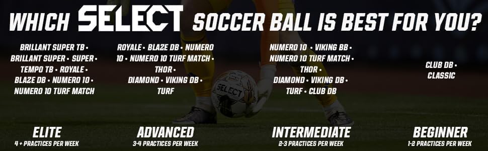 Select Numero 10 Turf Match Soccer Ball, 8-Ball Pack with Duffle Ball Bag and Hand Pump, White/Orange/Purple V25, Size 5