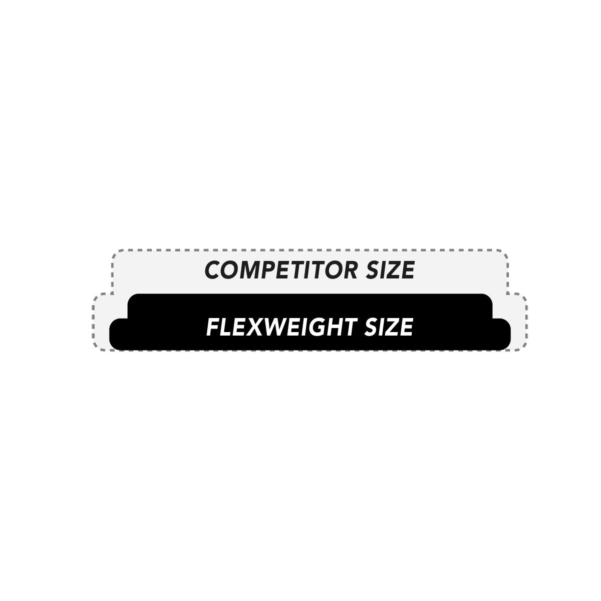 Flex Tee Rubber Tungsten Golf Club Weights (10 Pack), Increase Swingweight The Safe And Easy Way