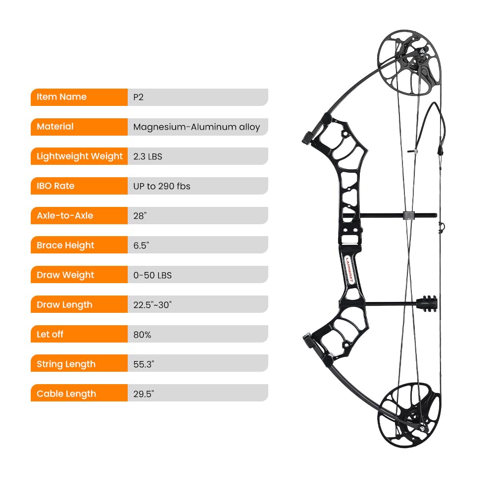 Pandarus Archery Ready To Hunt Lightweight Compound Bow Package For Adults And Youth,0-50 Lbs Draw Weight,290Fps,Limbs Made In U