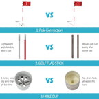 Thiodoon Golf Flagstick 6Ft Golf Flag And Cup For Yard Pro Detachable Golf Hole Cup And Flag For Driving Range Backyard Upgrade