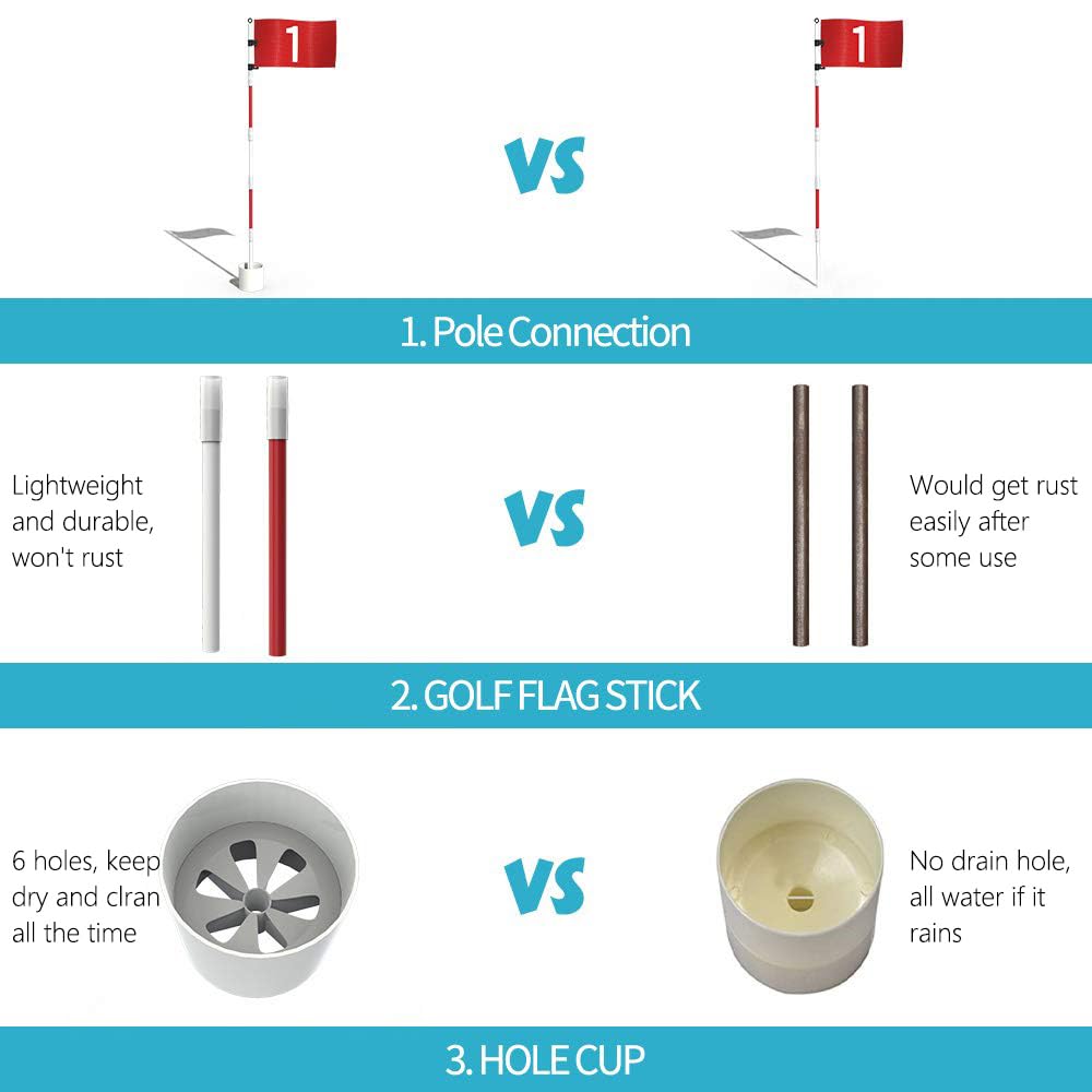 Thiodoon Golf Flagstick 6Ft Golf Flag And Cup For Yard Pro Detachable Golf Hole Cup And Flag For Driving Range Backyard Upgrade