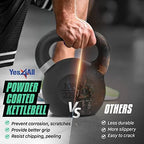 Yes4All Powder Coated Cast Iron Kettlebell Pair Light Green - 24 Kg / 53 Lb Strength Training Kettlebells Weight Set For Full Bo