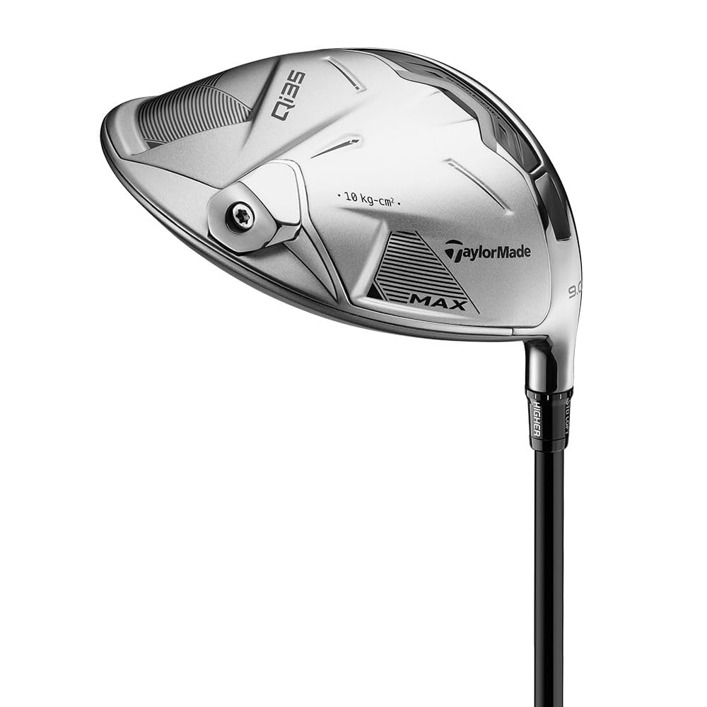 TaylorMade Golf Qi35 MAX Designer Series Silver 10.5 Degree Right Hand Stiff