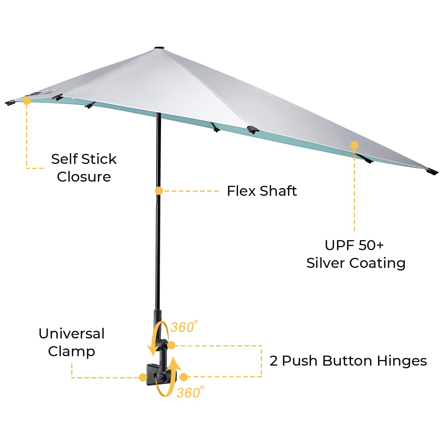G4Free Upf 50+ Adjustable Beach Umbrella Xl With Universal Clamp For Chair, Golf Bags, Stroller, Wheelchair, Bleacher, Patio(Lak